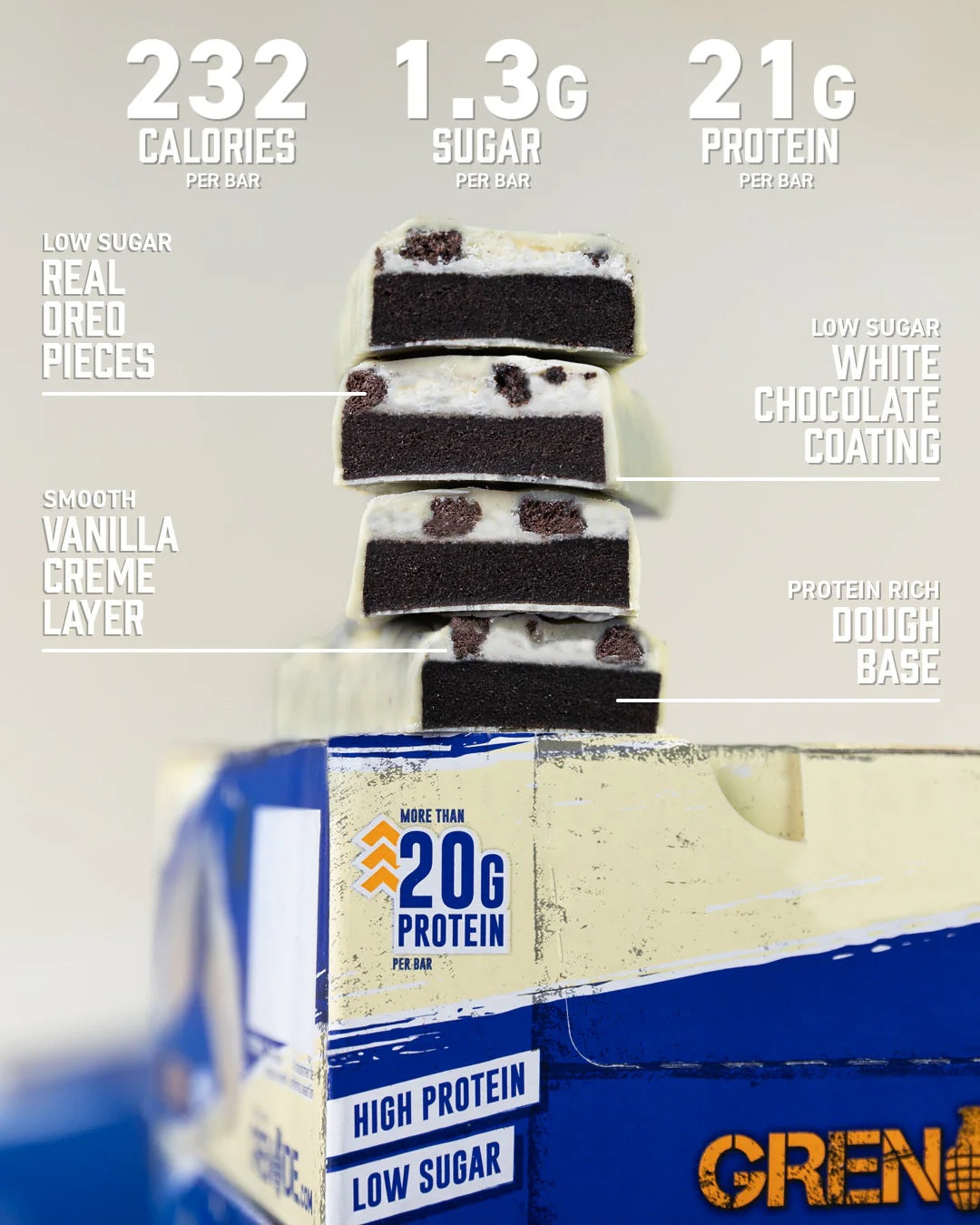 Grenade White Chocolate Oreo