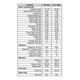 Johnny's Great Caeser Dressing 1.53L 2