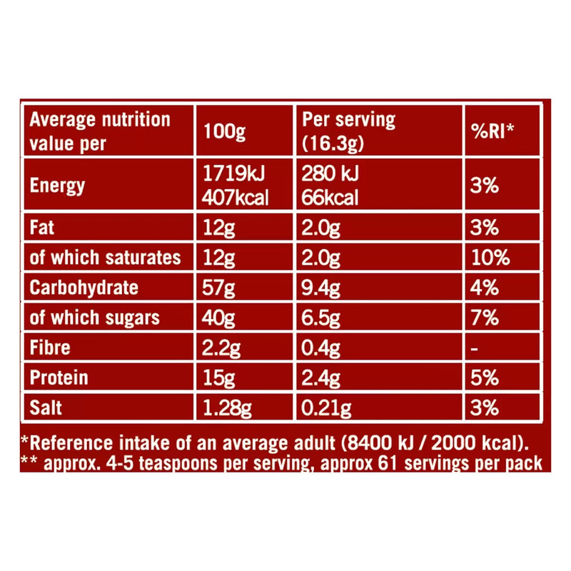 kenco latte 1kg Calories