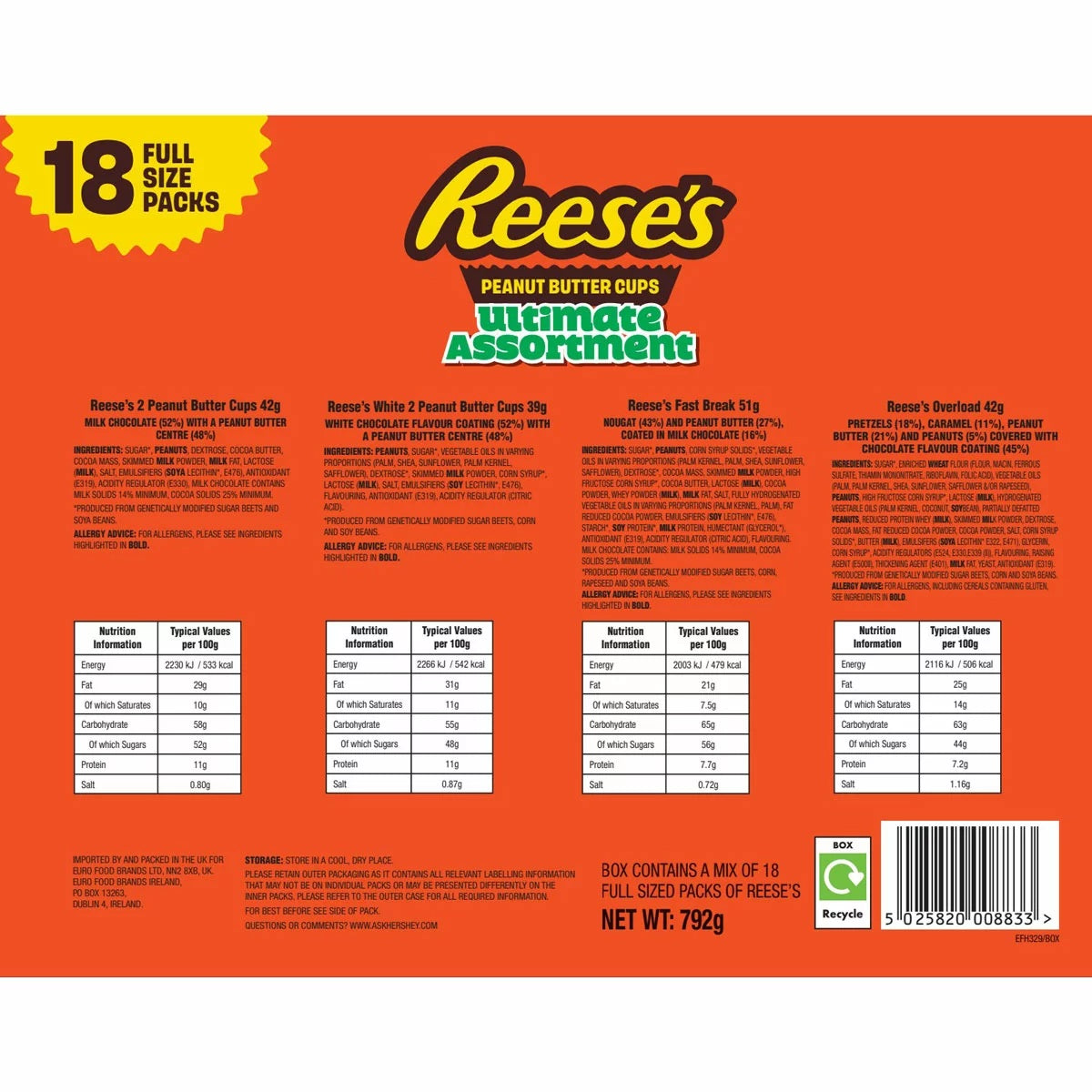 Reese’s Peanut Butter Assortment