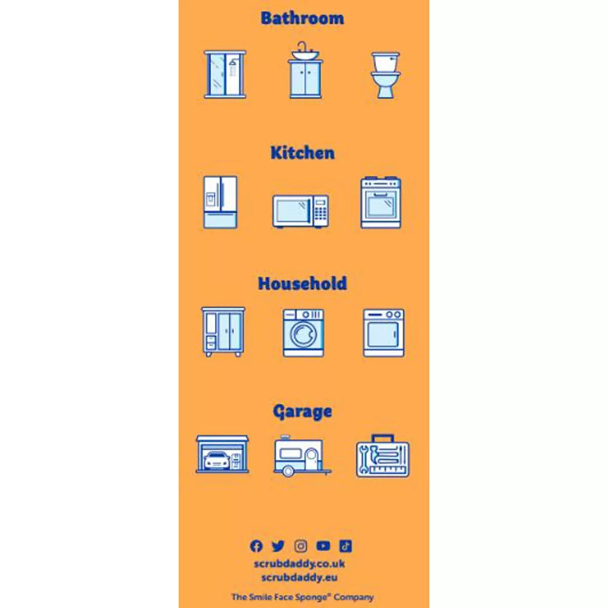 Scrub Daddy FlexTexture Scrubber uses