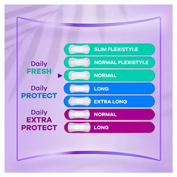 Always Dailies Panty Liners-2