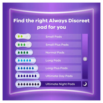 Always Discreet Long Pads 32 Pack-3