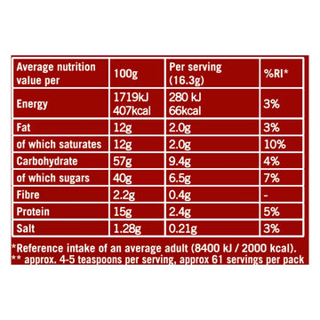 kenco latte 1kg Calories