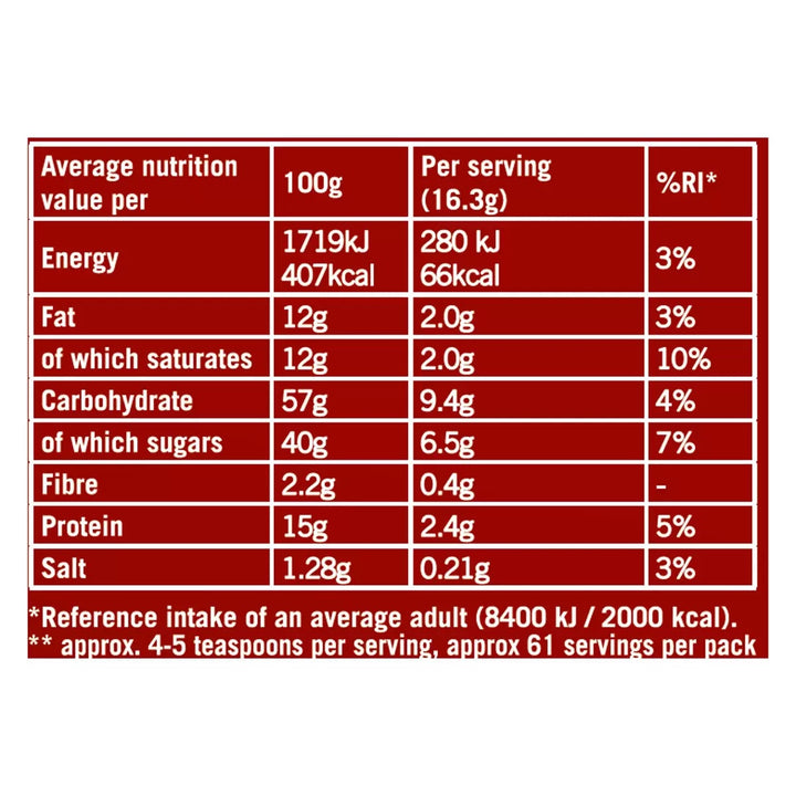 kenco latte 1kg Calories