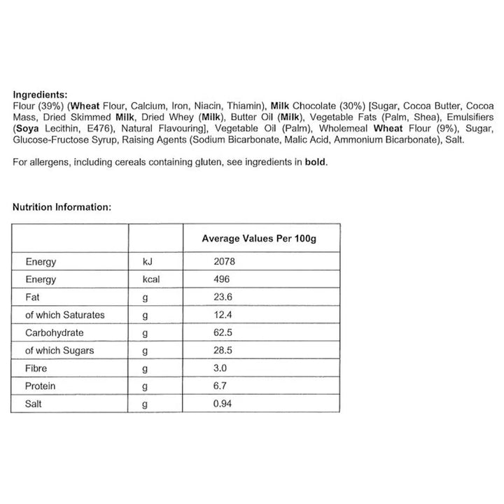 McVities Milk Chocolate Digestives Ingredients