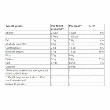 Nescafe Espresso Concentrated Iced Vanilla Flavour Ingredients