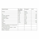 Nescafe Espresso Concentrated Iced Vanilla Flavour Ingredients