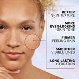 Olay Super Serum Vitamin C Serum with Niacinamide 30ml X 2 1