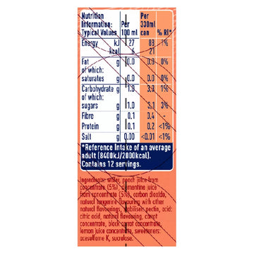 San Pellegrino Zero Peach Ingredients