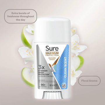 Sure Women Maximum Protection Clean Scent Invisible Cream Antiperspirant Deodorant 60ml-1